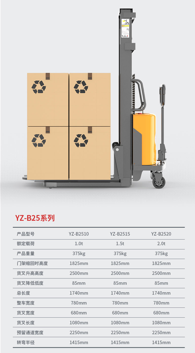 揚(yáng)子YZ-B系列步行式半電動(dòng)堆高車(chē)(圖13) 揚(yáng)子YZ-B系列步行式半電動(dòng)堆高車(chē)