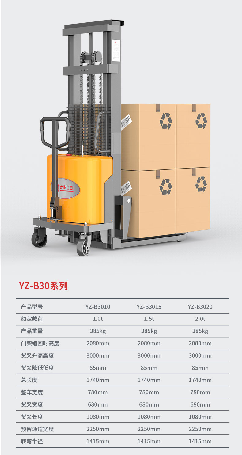 揚(yáng)子YZ-B系列步行式半電動(dòng)堆高車(chē)(圖14) 揚(yáng)子YZ-B系列步行式半電動(dòng)堆高車(chē)