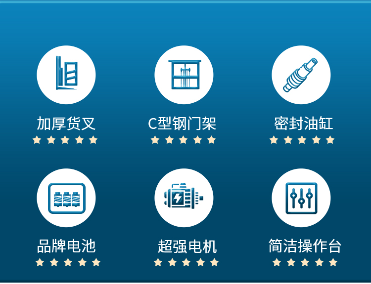 揚(yáng)子半自動(dòng)堆高車YZ-B系列(圖2) 揚(yáng)子半自動(dòng)堆高車YZ-B系列(圖2)