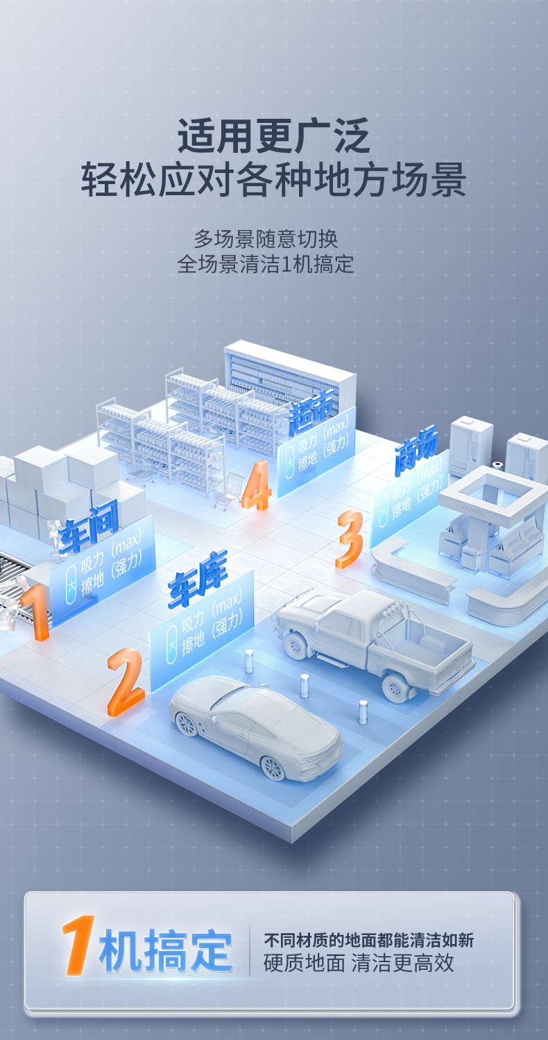 揚(yáng)子洗地機(jī)YZ-X4(圖13)