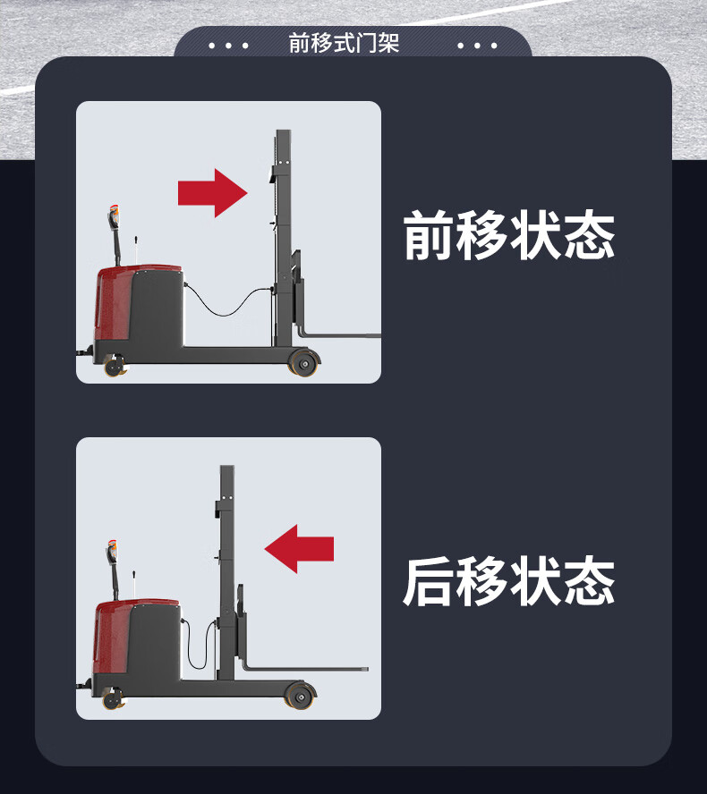 揚(yáng)子前移式站駕堆高車CQD-J(圖5)